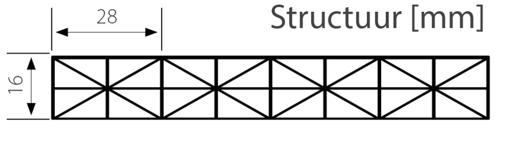 Kanaalplaat Opaal en Helder LR - Sunlite XL -polycarbonaat - cellulaire polycarbonaatstructuur -dakbedekking,-wandbekleding -beglazing-structuur-opbouw
