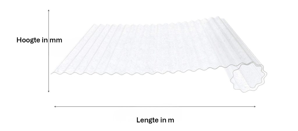 Golfplaat op rollen-polyester op rol -polysterplaat op rol - Vetroplast op rol -Golfplaten - lichtdoorlatende platen op rol-platen-polyester-golfplaat-op-rol-afmetingen-uit